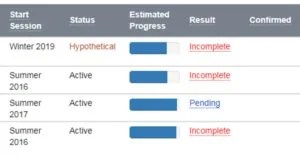 Is Degree Explorer Legit : Know More From Here - Digistatement