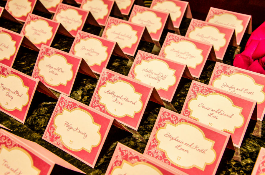 Event Planning Digital Style Productions