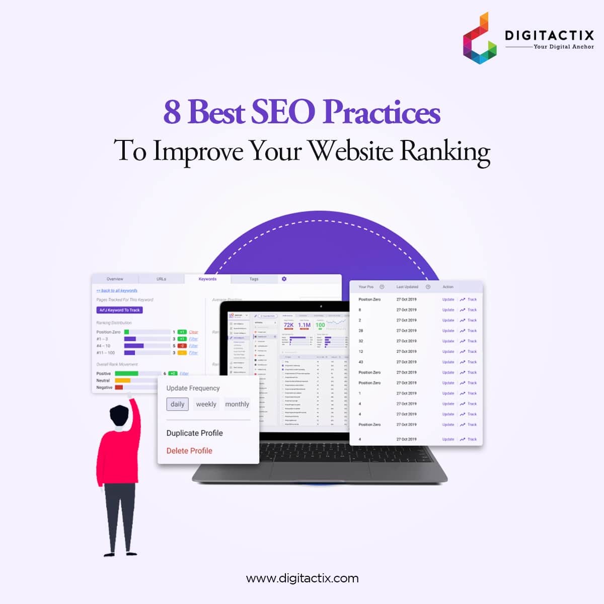 8 Best SEO Practices To Improve Your site Ranking