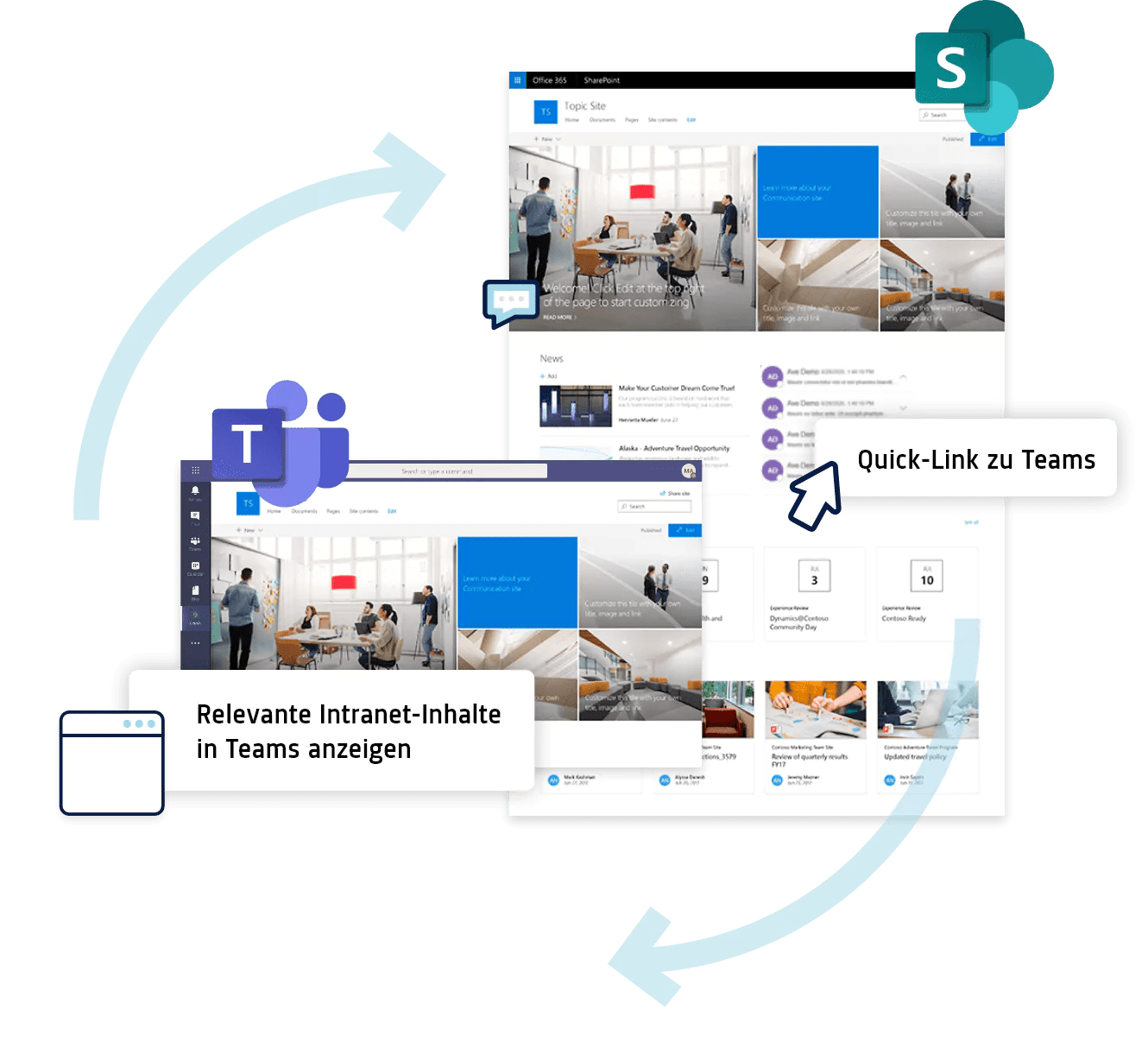Solutions vom Experten