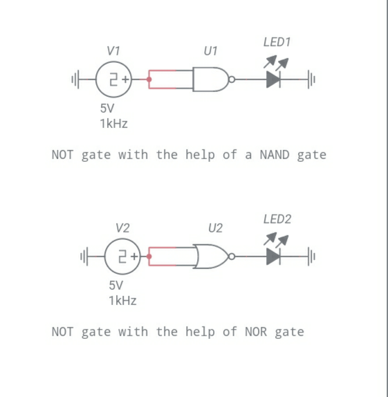 The NOT Gate Introduction & Design Digital Integrated Circuits