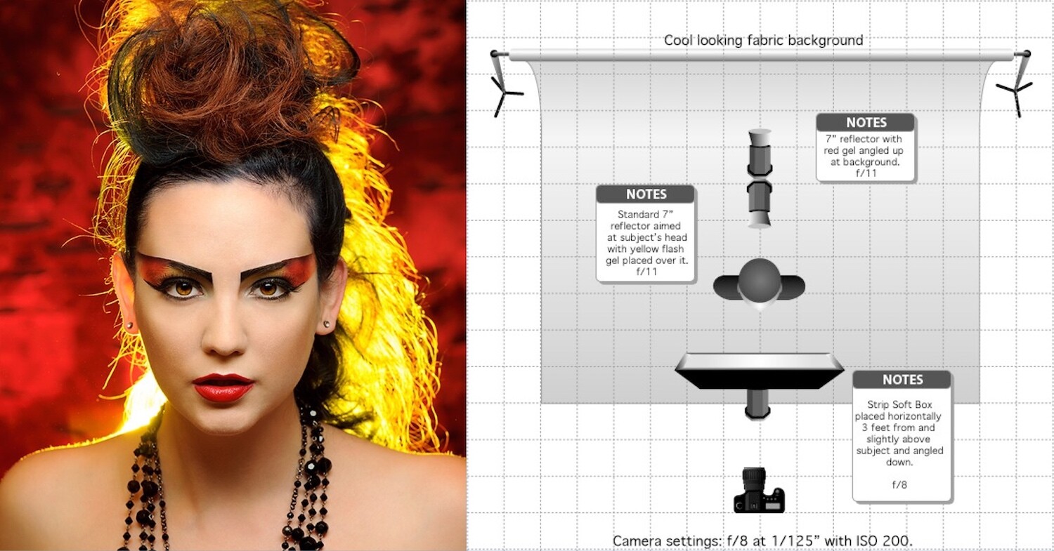 Studio Lighting How to Build a Light Setup