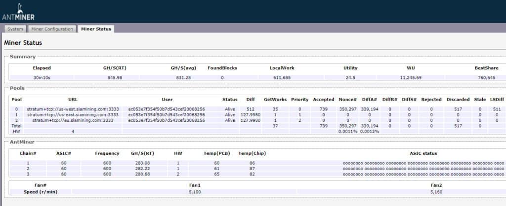 Digital Universe A Beginner’s Guide to Mining Siacoin with Bitmain