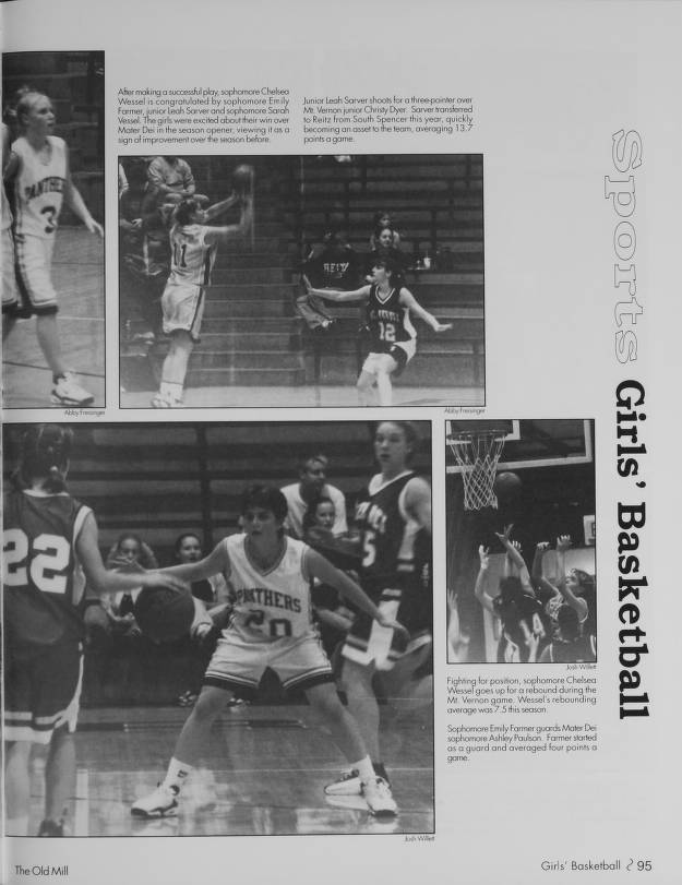 Basketball Titles For Yearbook