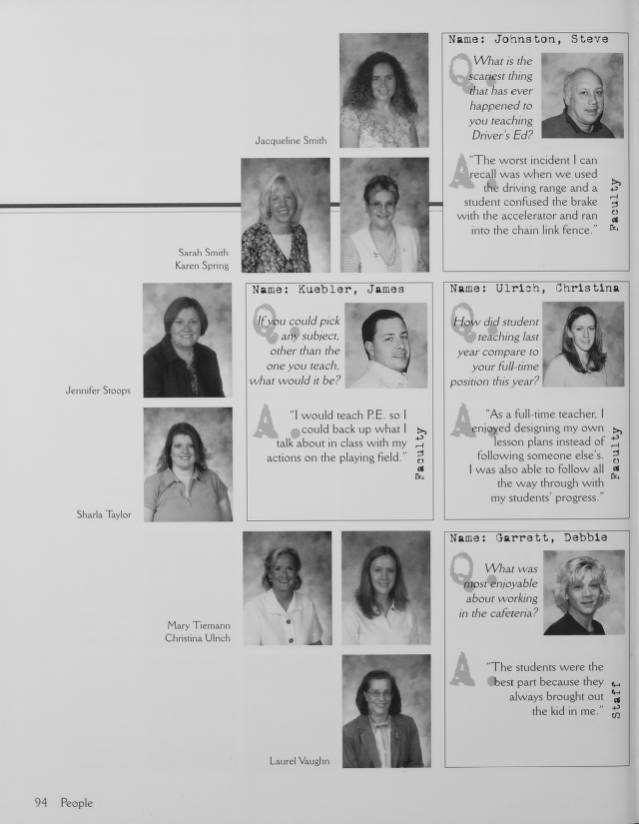 Worst Yearbook Names