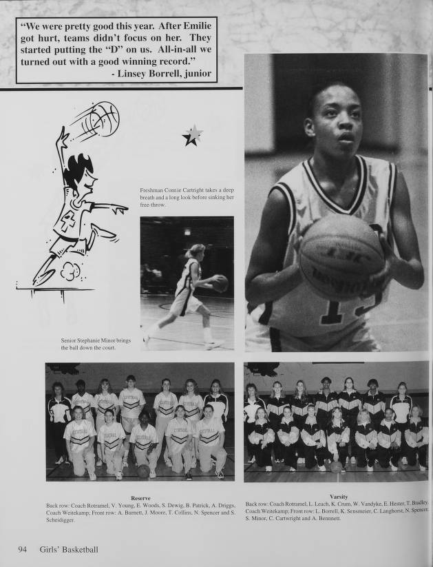 Basketball Titles For Yearbook