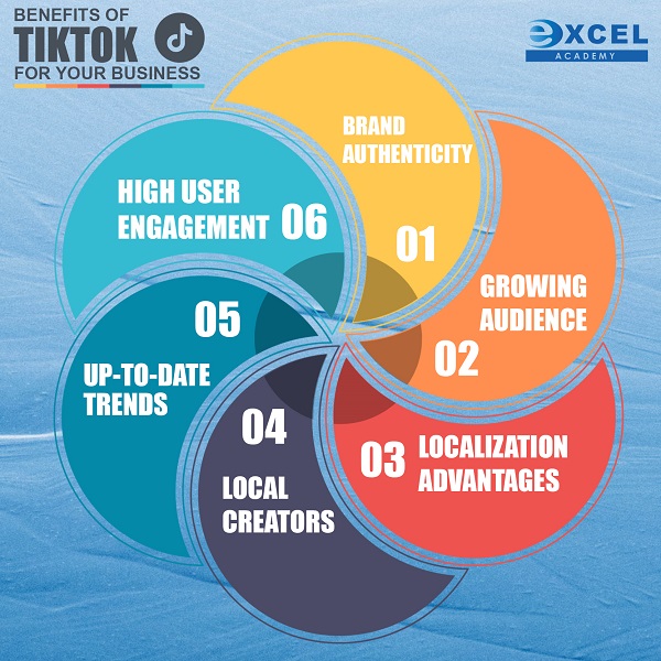 Benefits of Tiktok for Your Business Digital Marketing Certification(016)