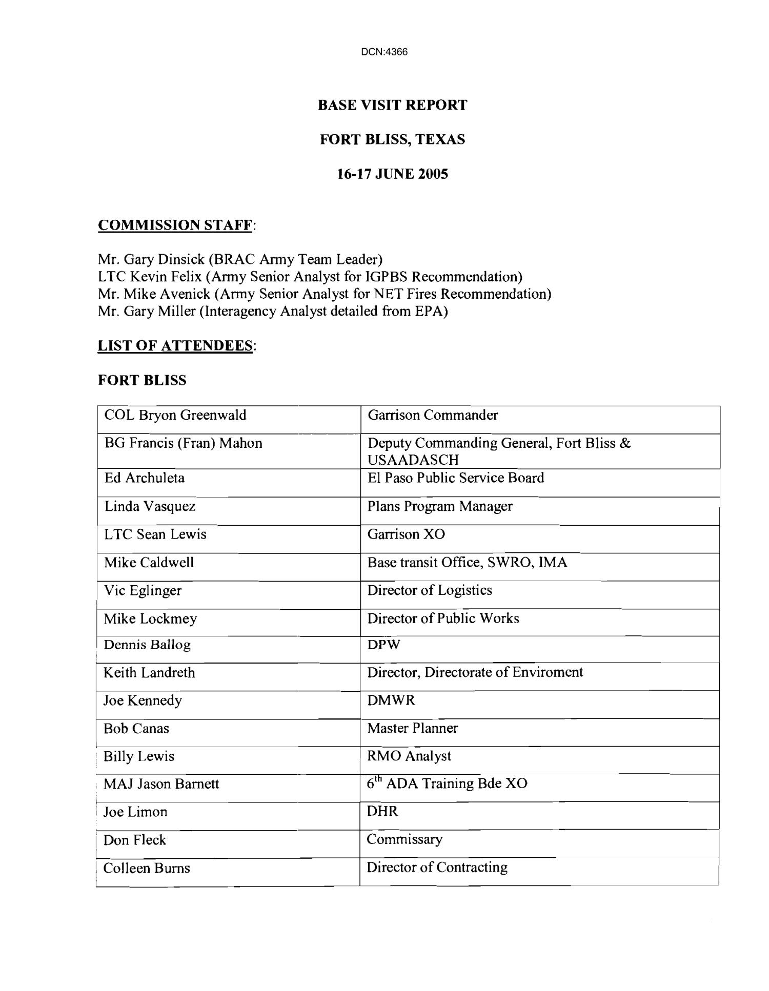 Base visit book for Fort Bliss, Texas to the BRAC Commission Page 1 of 5 UNT Digital Library