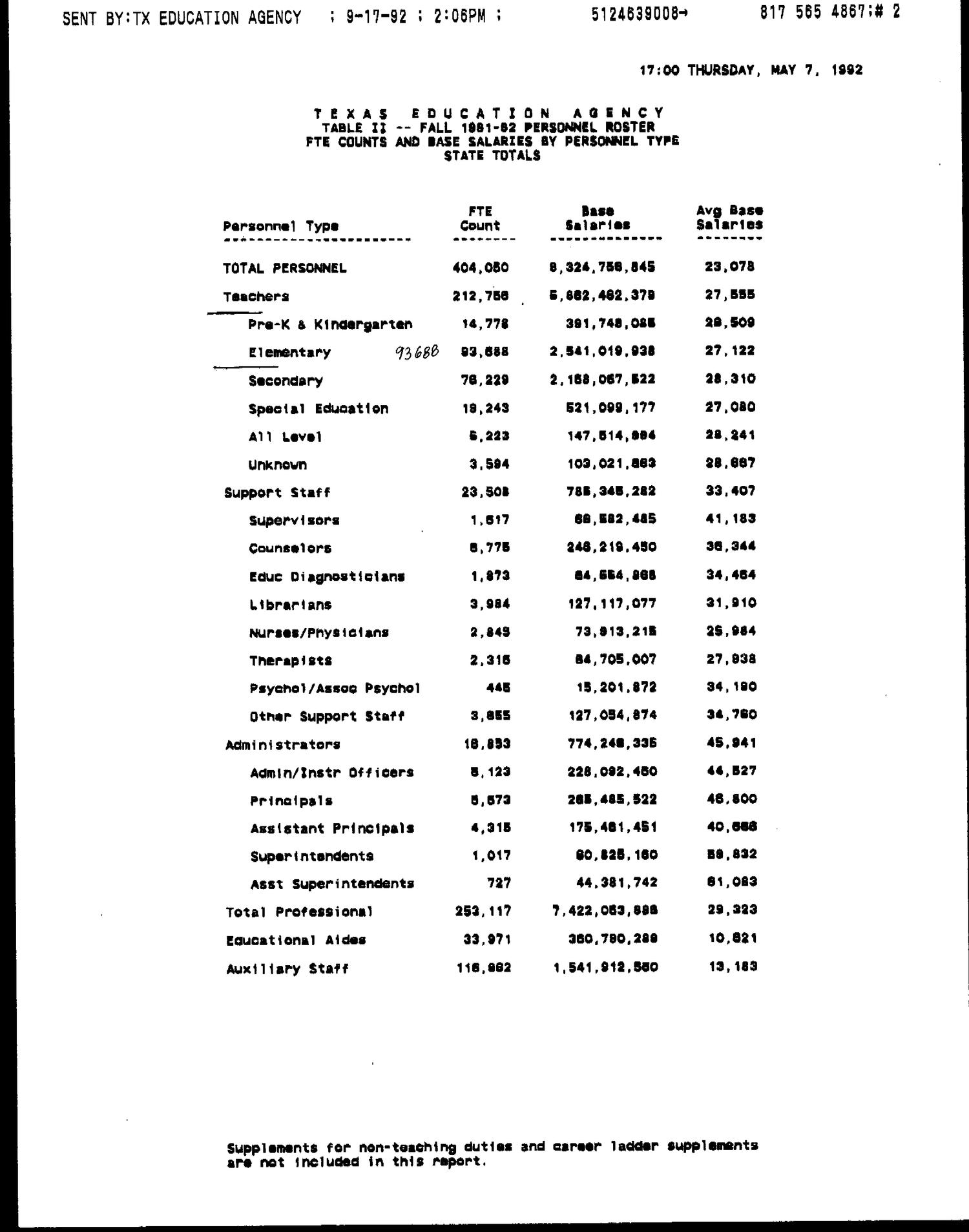 [Texas Education Agency Table II, Fall 198182] UNT Digital Library
