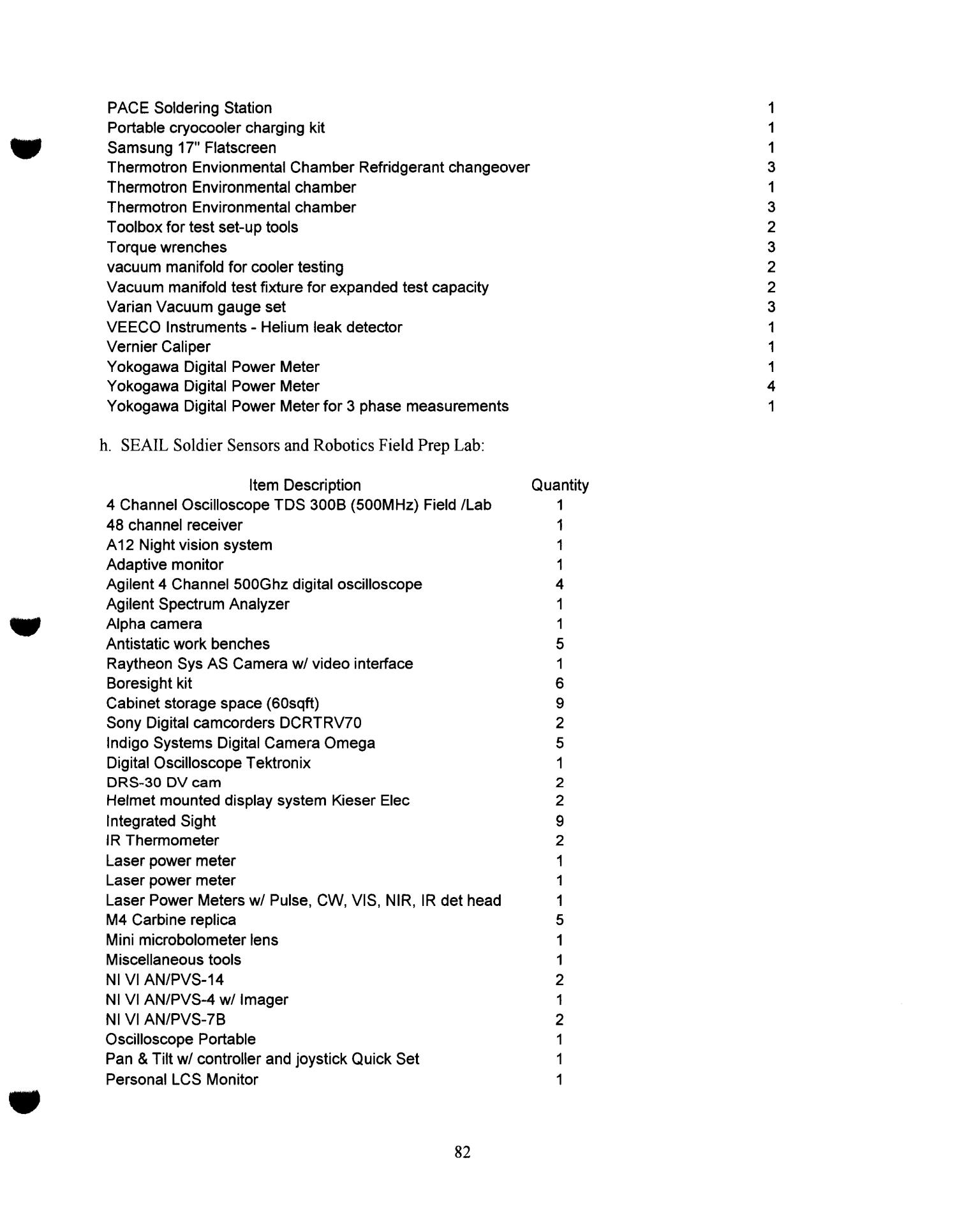 Base Visit Book Ft. Belvoir, VA Page 153 of 203 UNT Digital Library