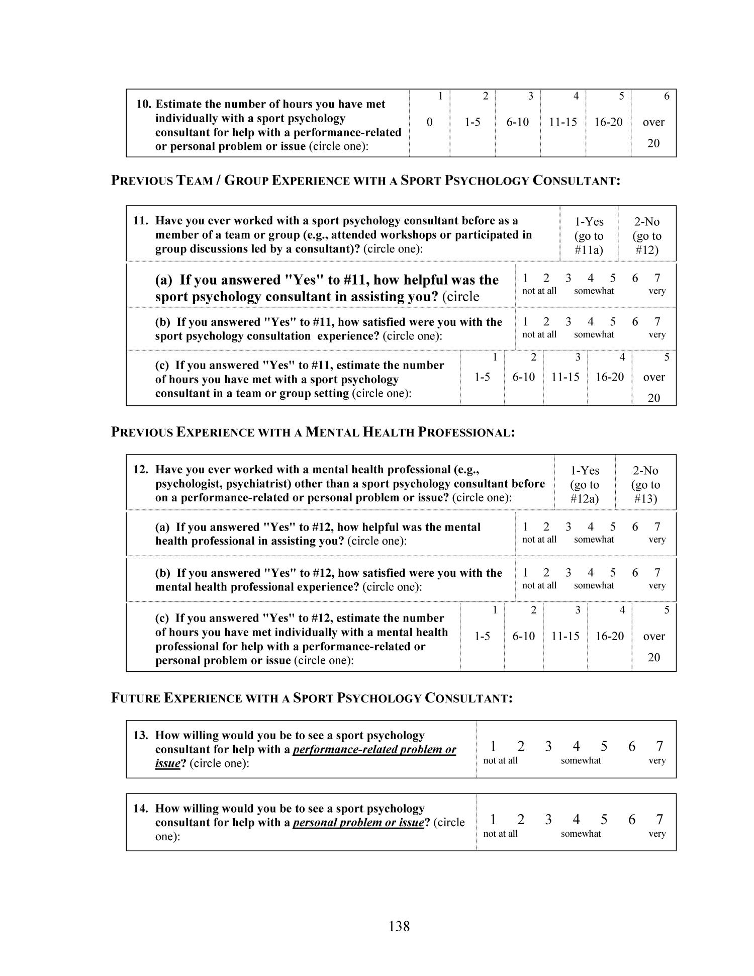 Athletes' Attitudes Toward Seeking Sport Psychology Consultation