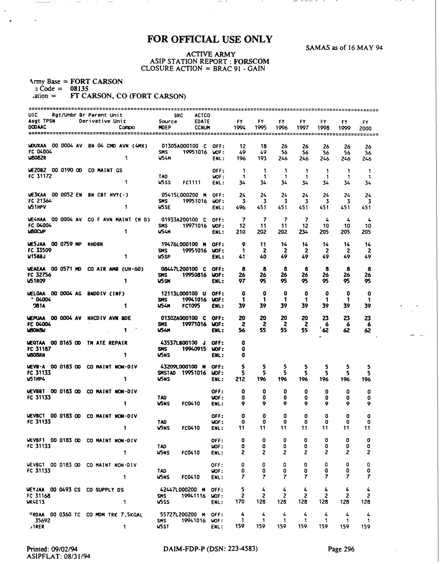 Army Fort Drum Basing Report Page 13 of 271 UNT Digital Library