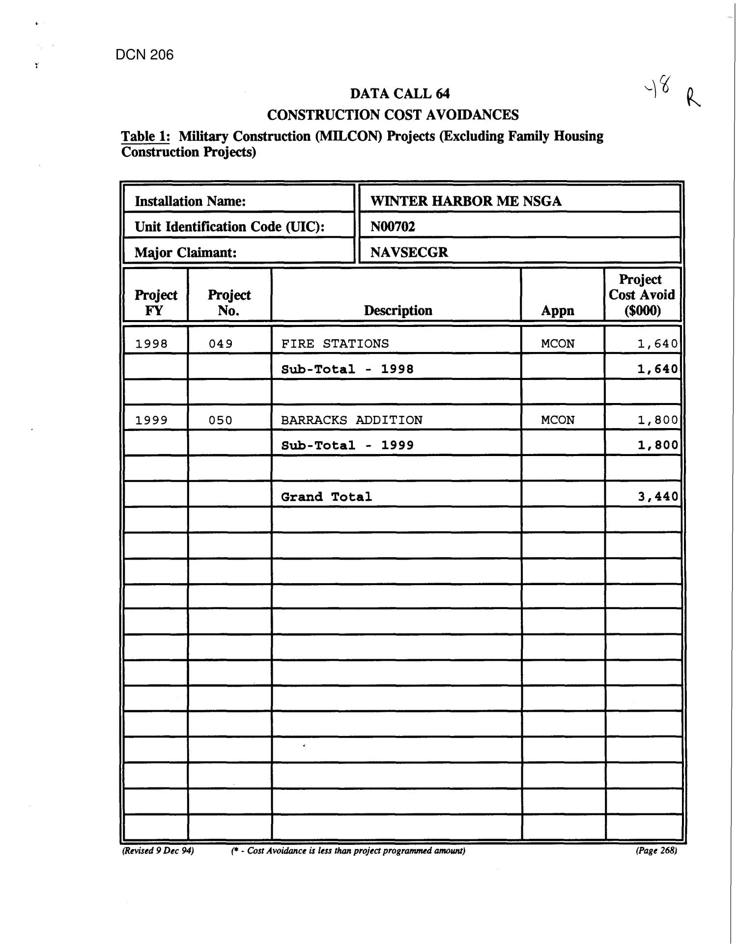 NAVSECGRUAVT WINTER HARBOR, Winter Harbor, ME Data Calls UNT