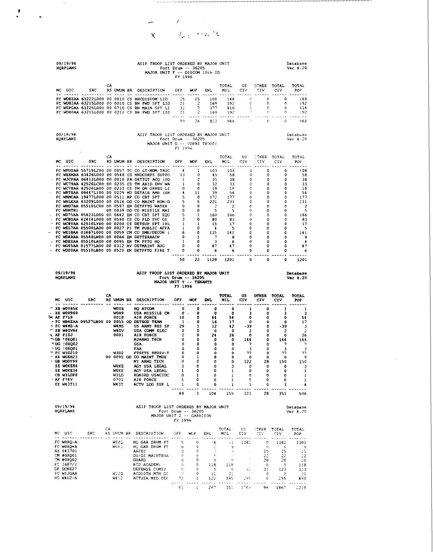 Army Basing Study Fort Drum, NY Page 183 of 272 UNT Digital Library
