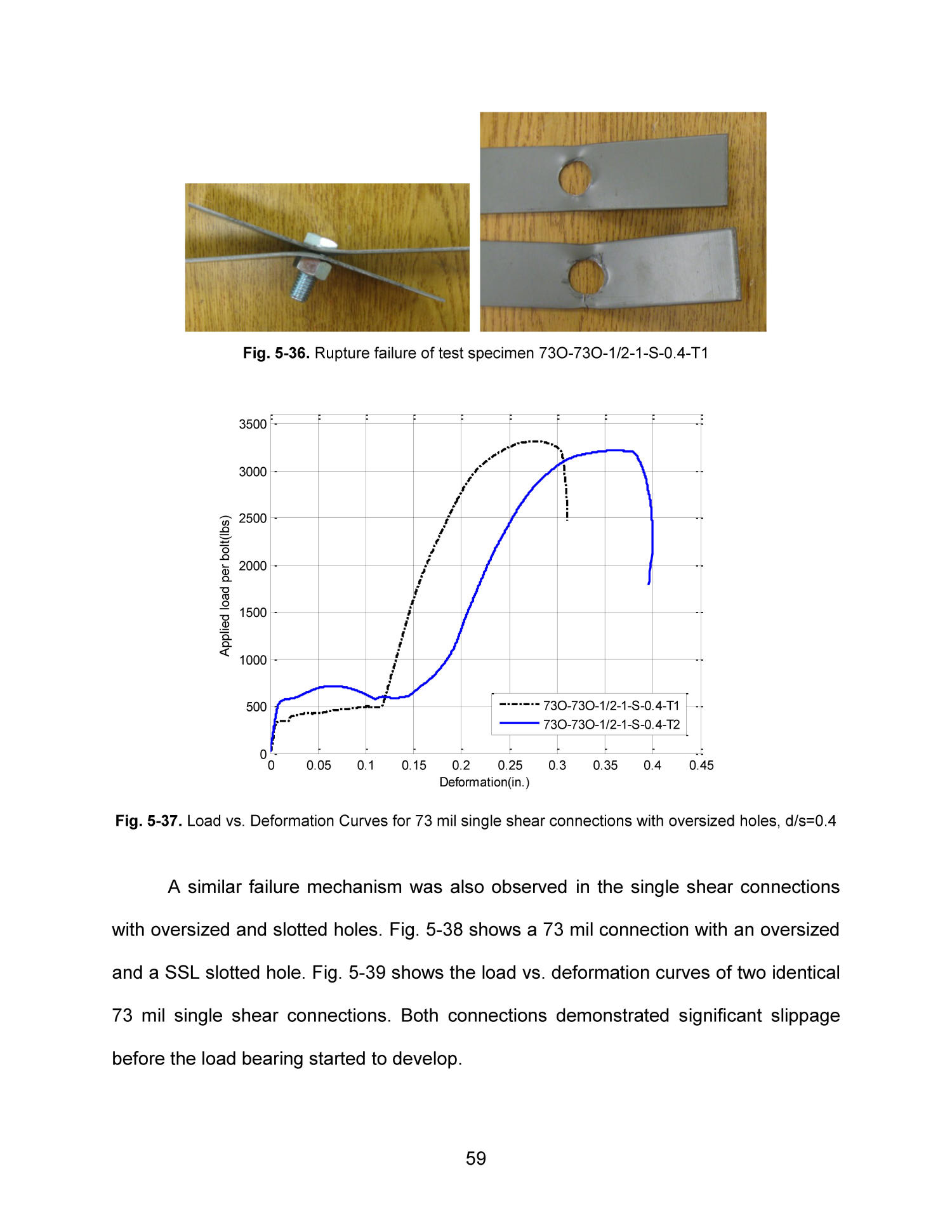ColdFormed Steel Bolted Connections Using Oversized and Slotted Holes