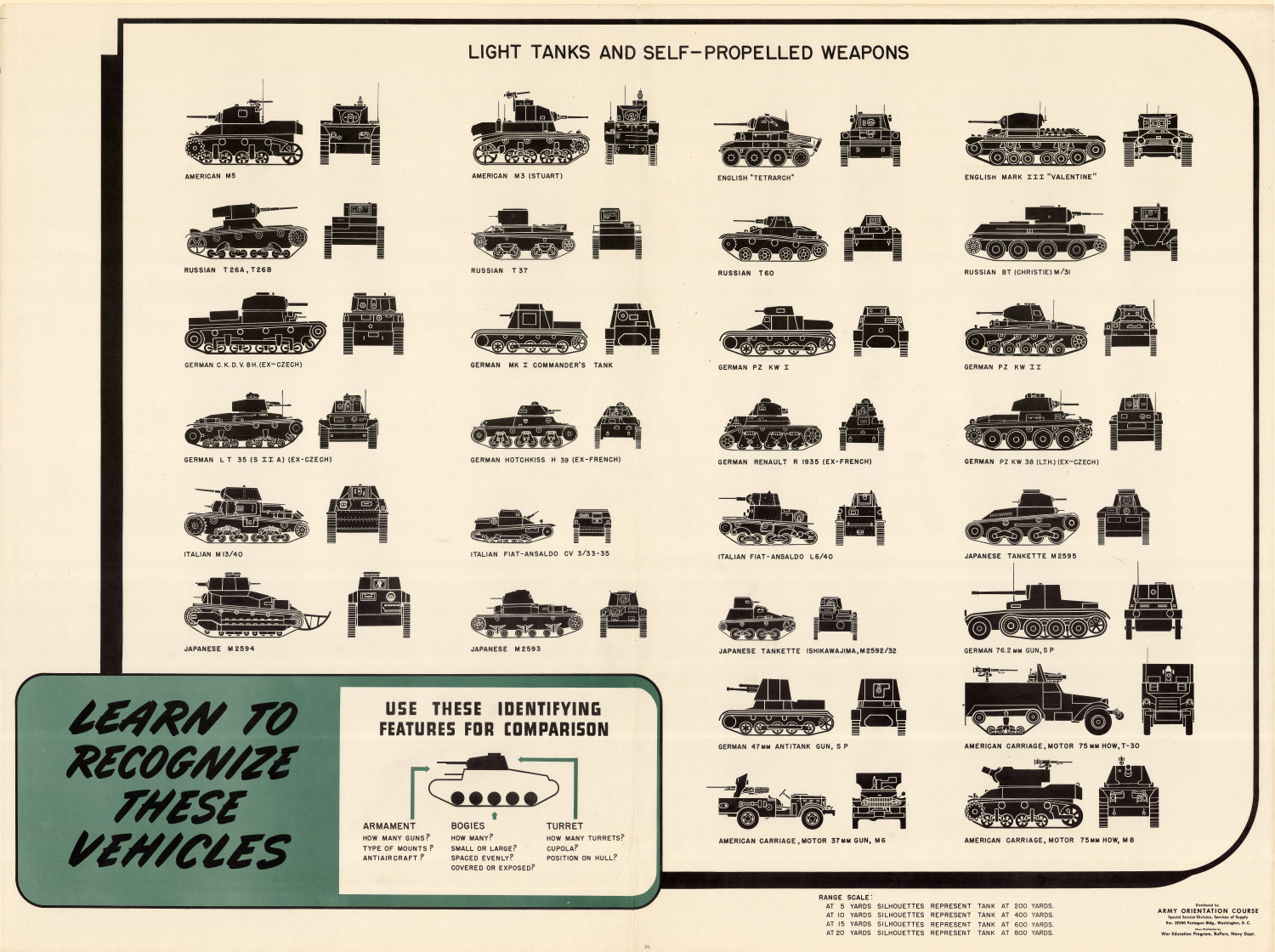 Learn to recognize these vehicles light tanks and selfpropelled