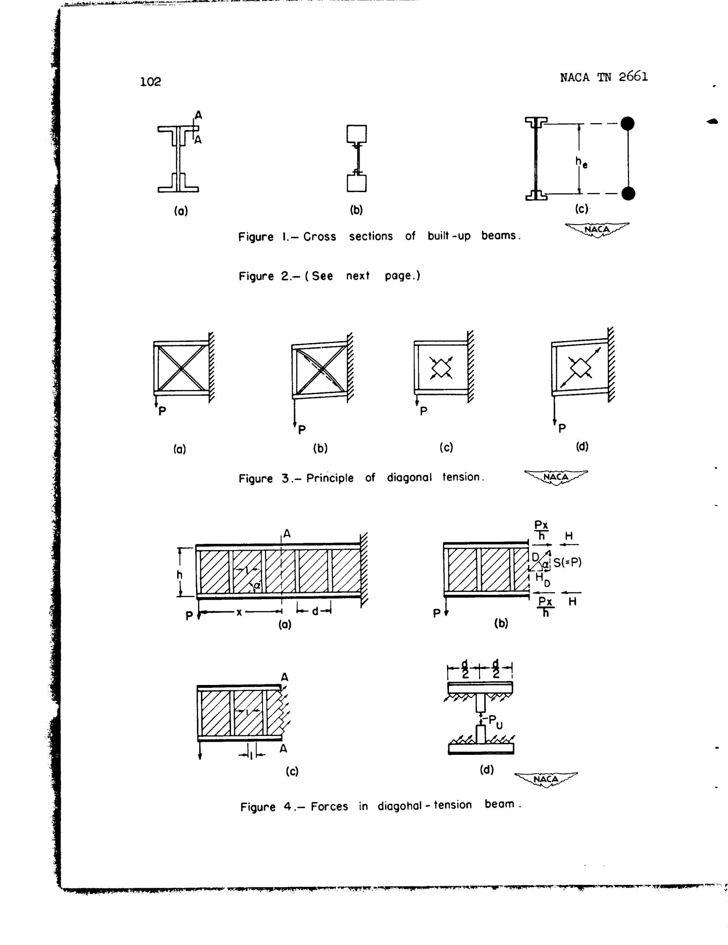 A summary of diagonal tension Part 1 methods of analysis Page 107 of