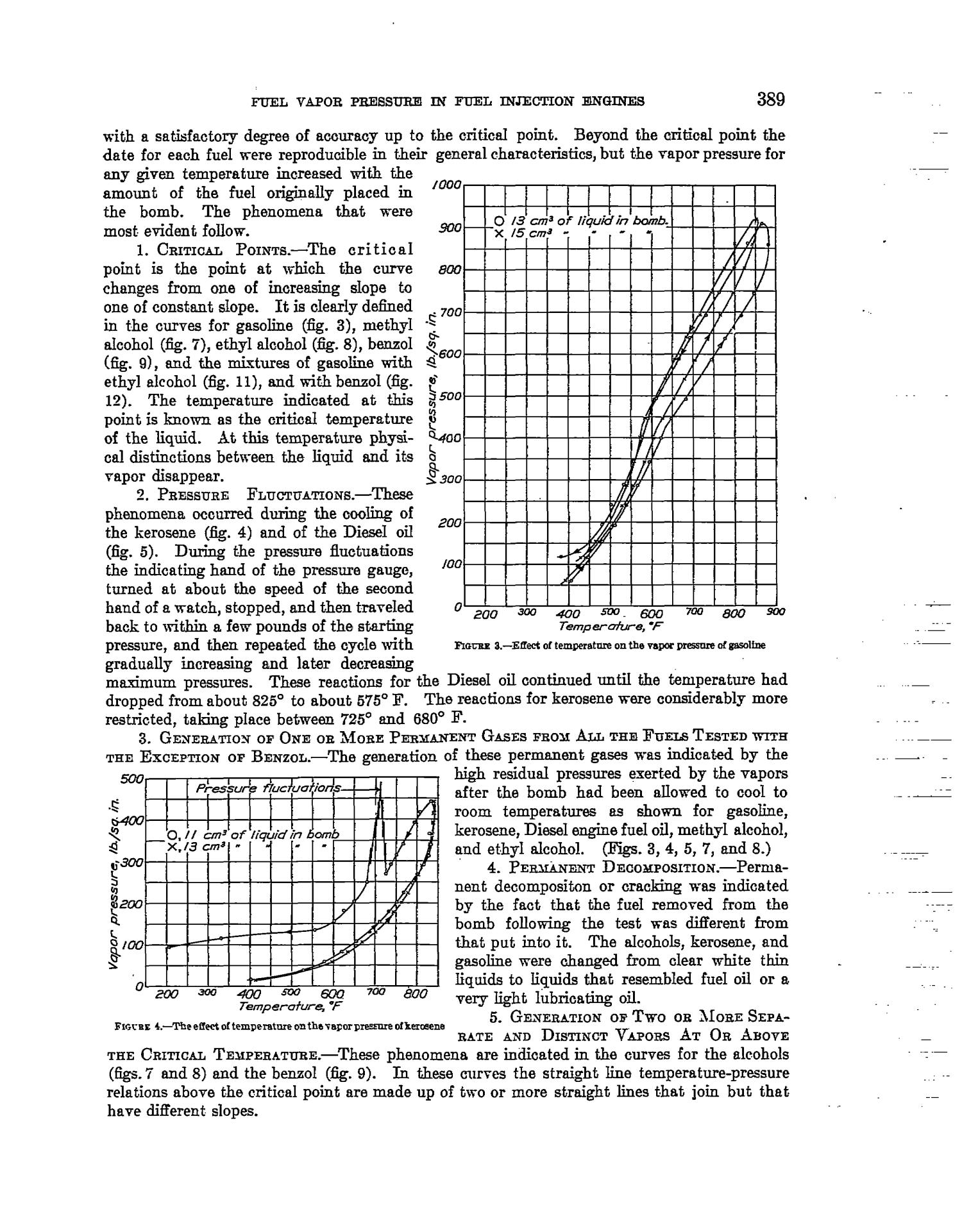 Fuel Vapor Pressures and the Relation of Vapor Pressure to the