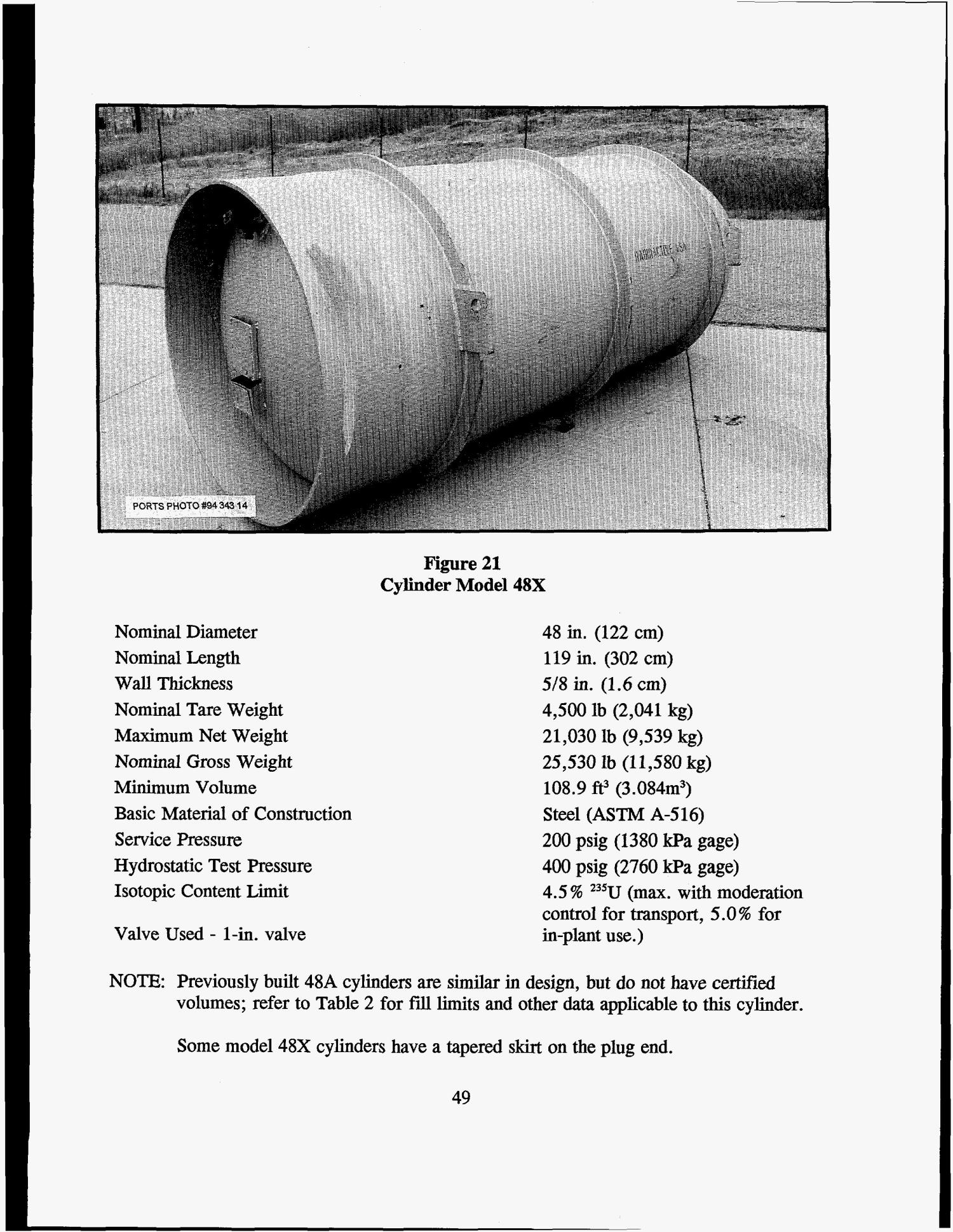 Uranium hexafluoride A manual of good handling practices. Revision 7
