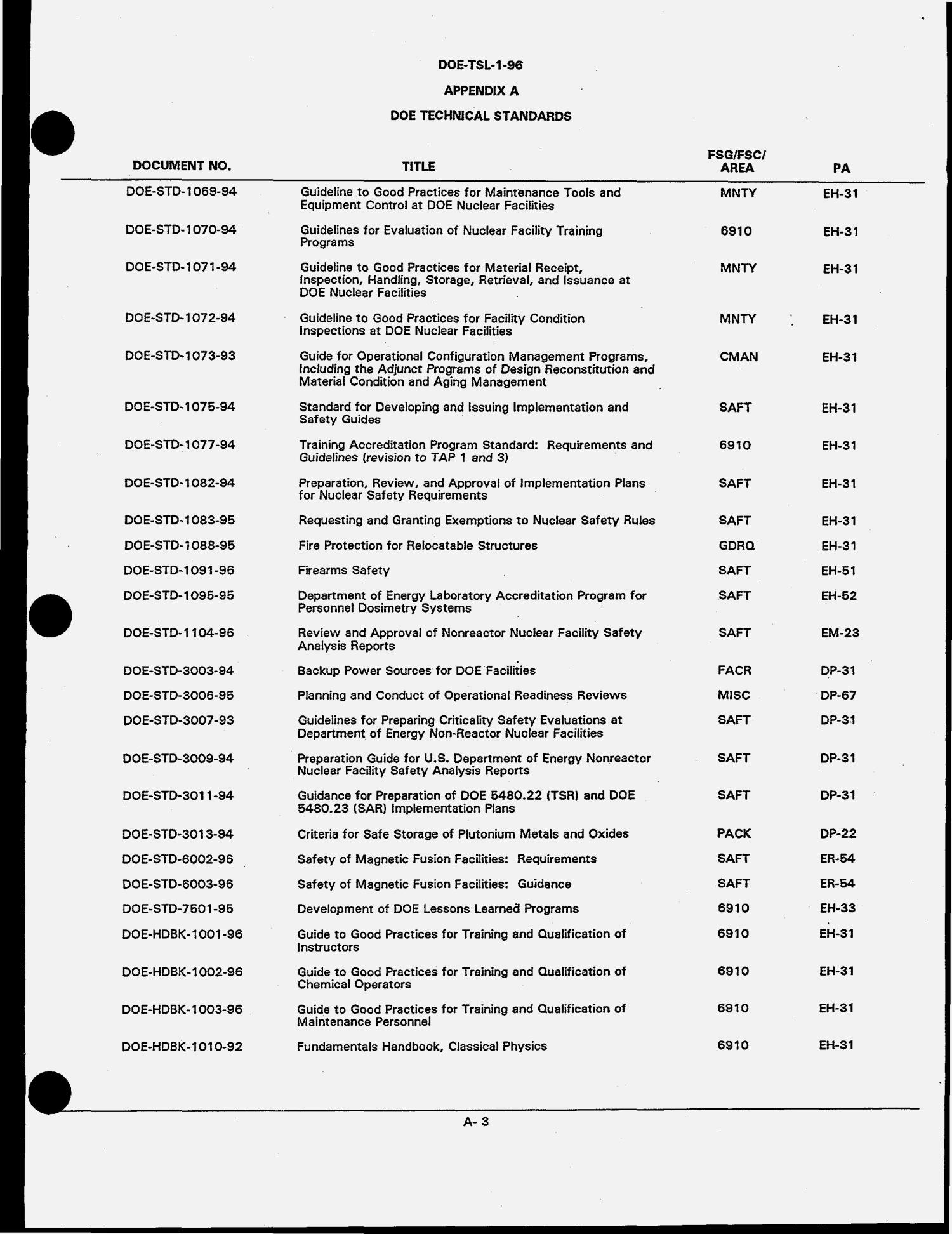 DOE technical standards list. Department of Energy standards index