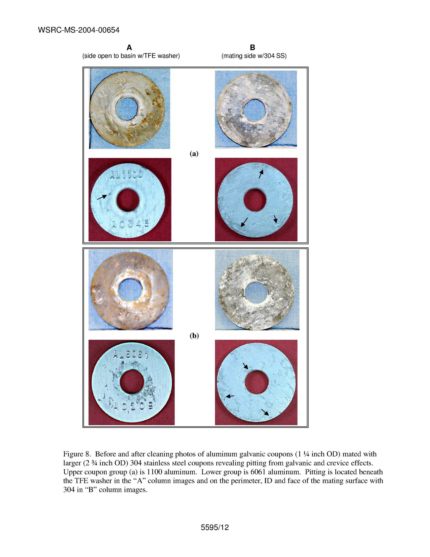 Corrosion Evaluation of Aluminum Alloys in Deionized Water Page 13 of