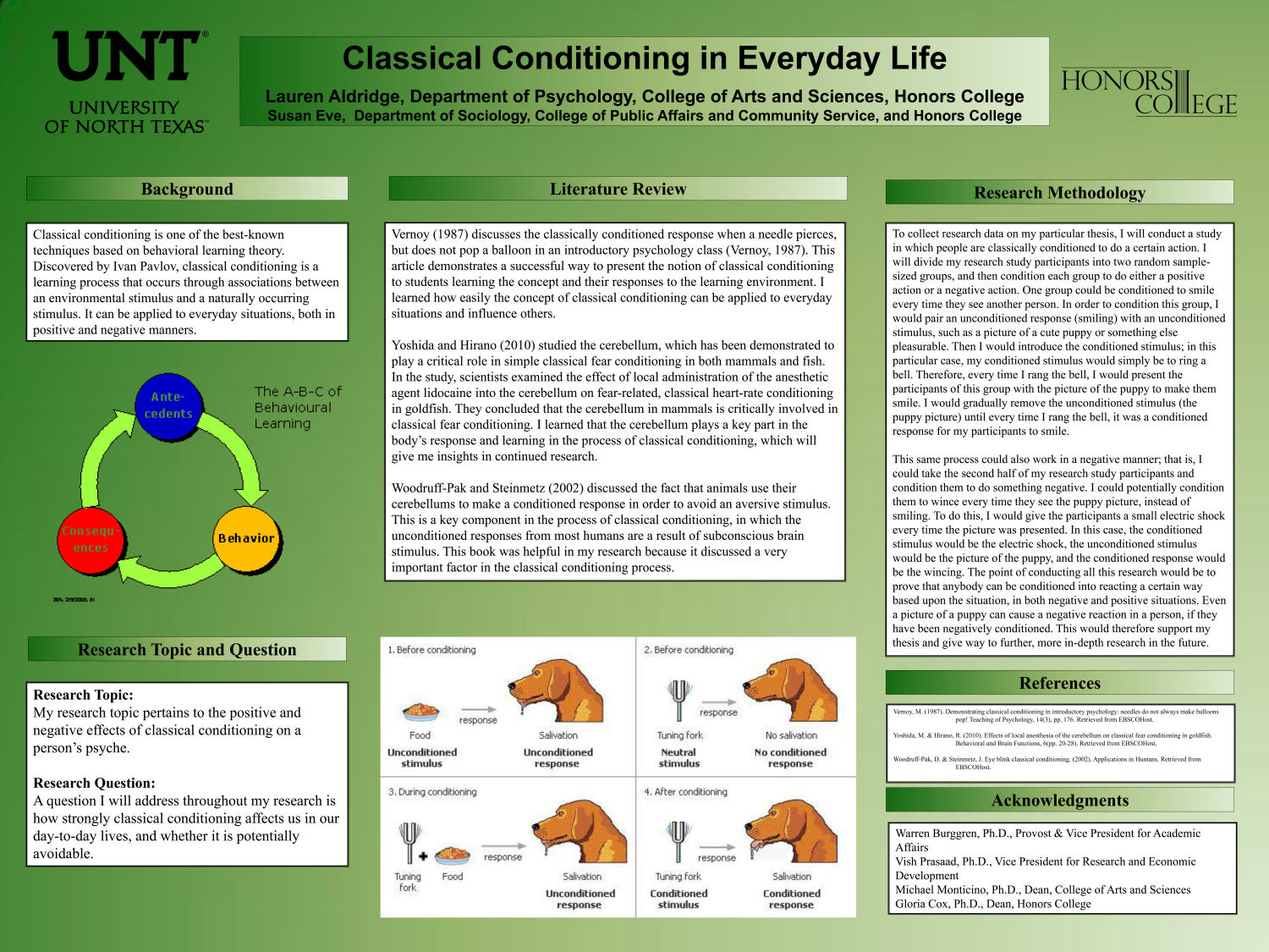 Classical Conditioning in Everyday Life Side 1 of 1 UNT Digital Library