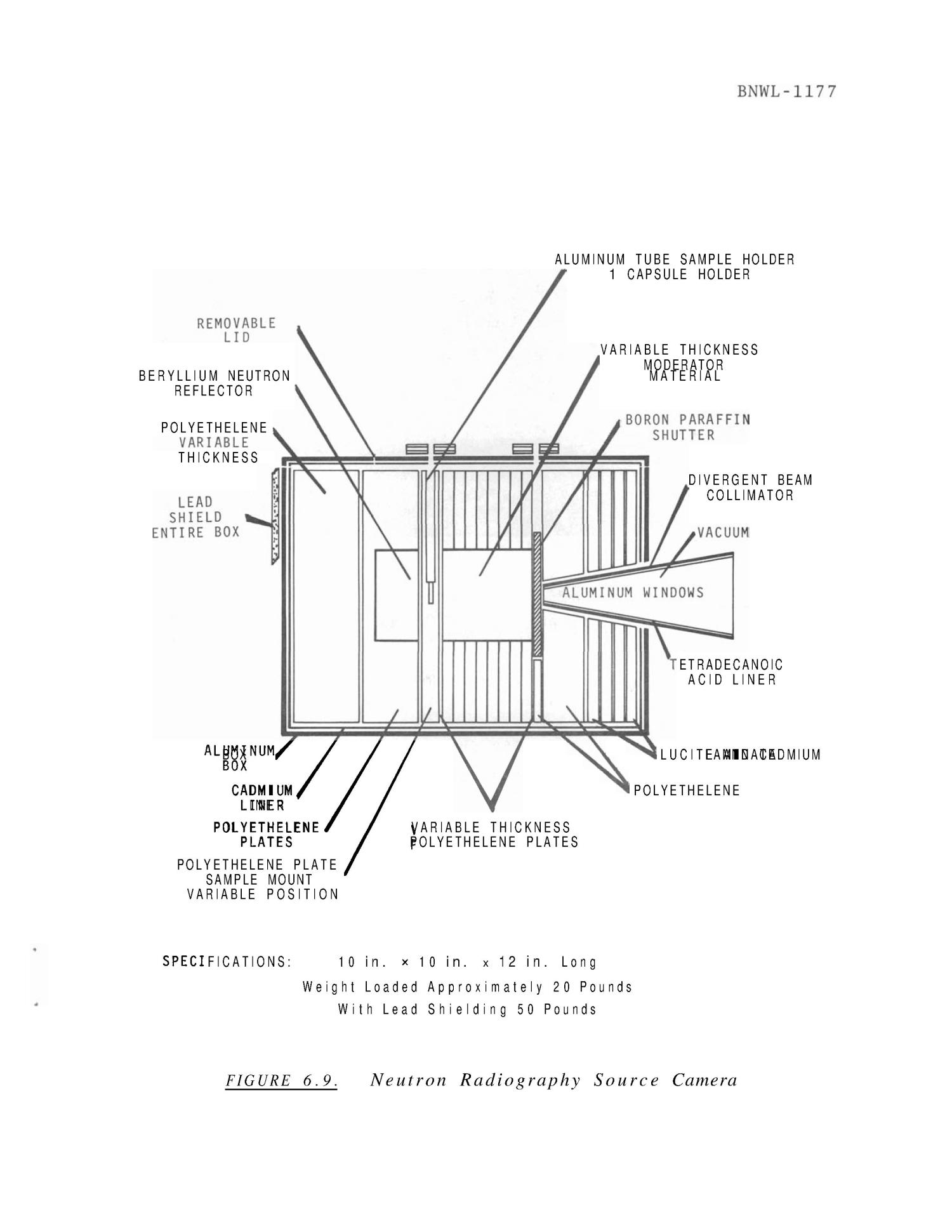 Pacific Northwest Laboratory, Division of Isotope Development programs