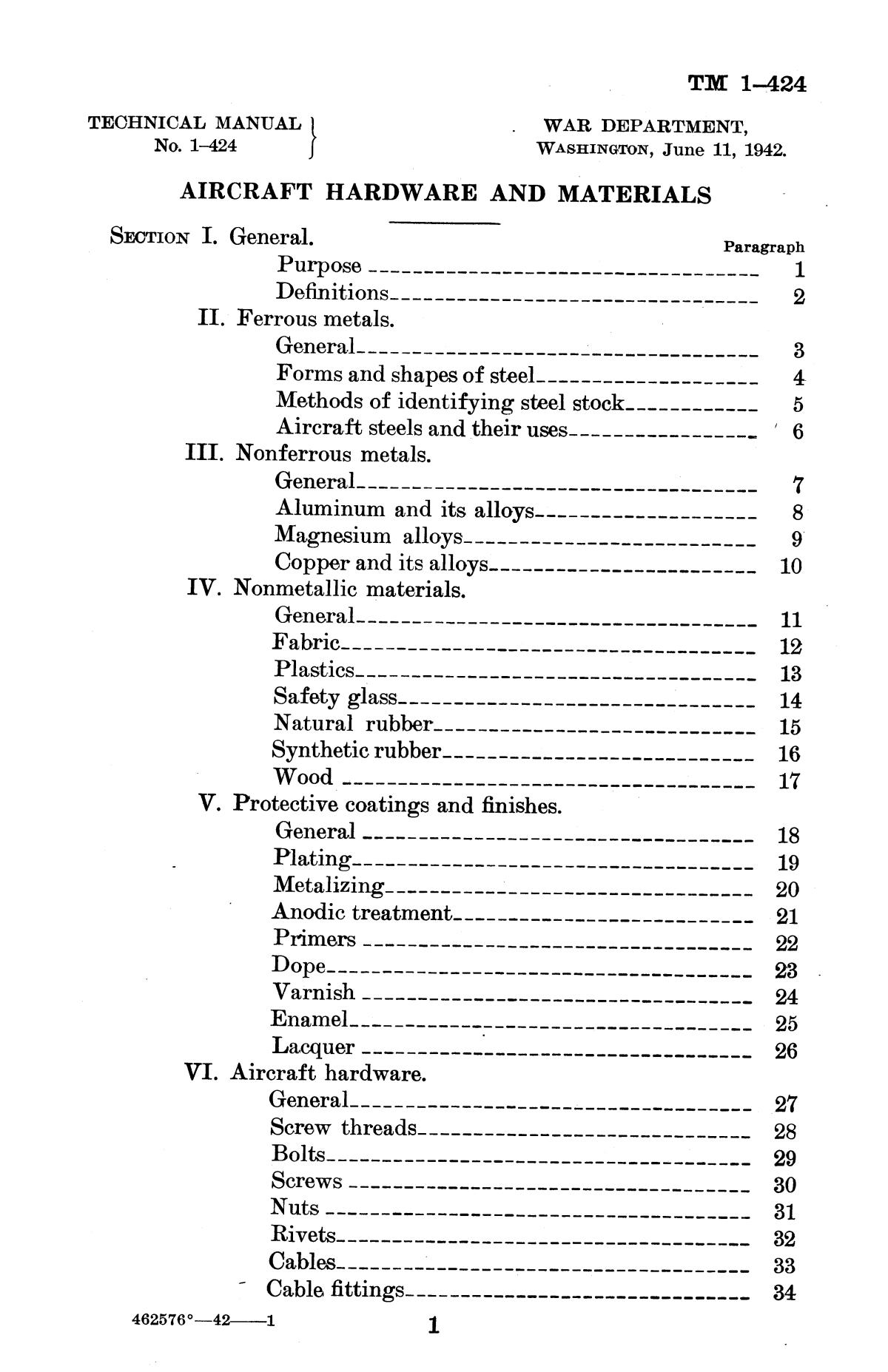 Aircraft hardware and materials. Page 1 UNT Digital Library