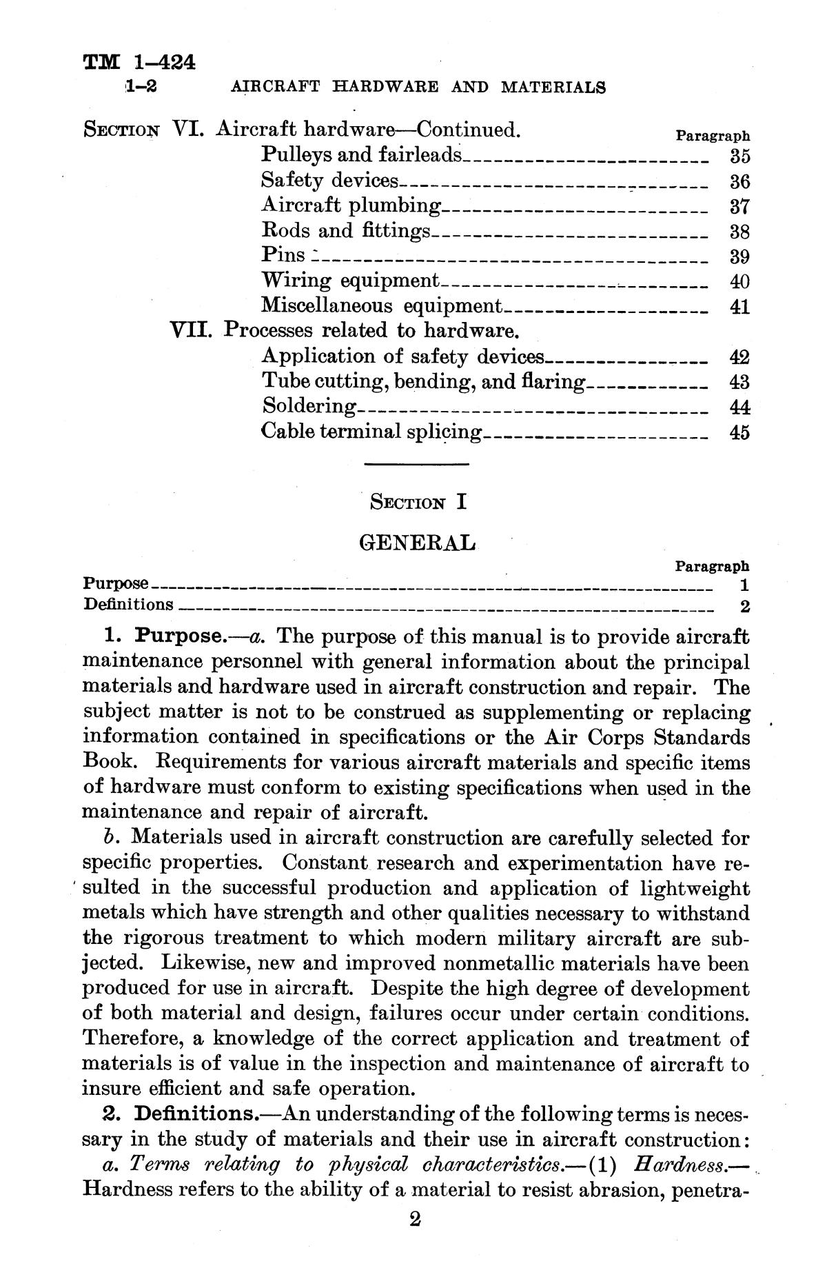 Aircraft Hardware Guide