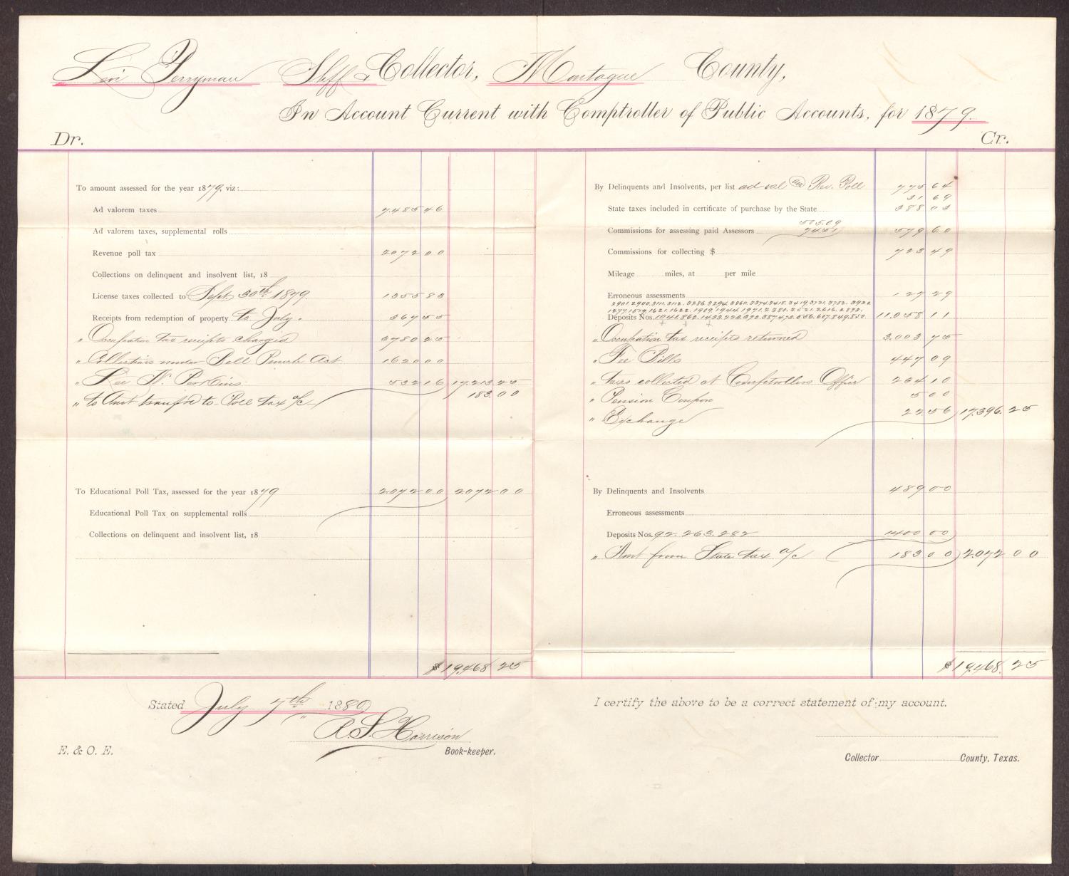 [Statement of Montague County Taxes, July 4th, 1880] UNT Digital Library