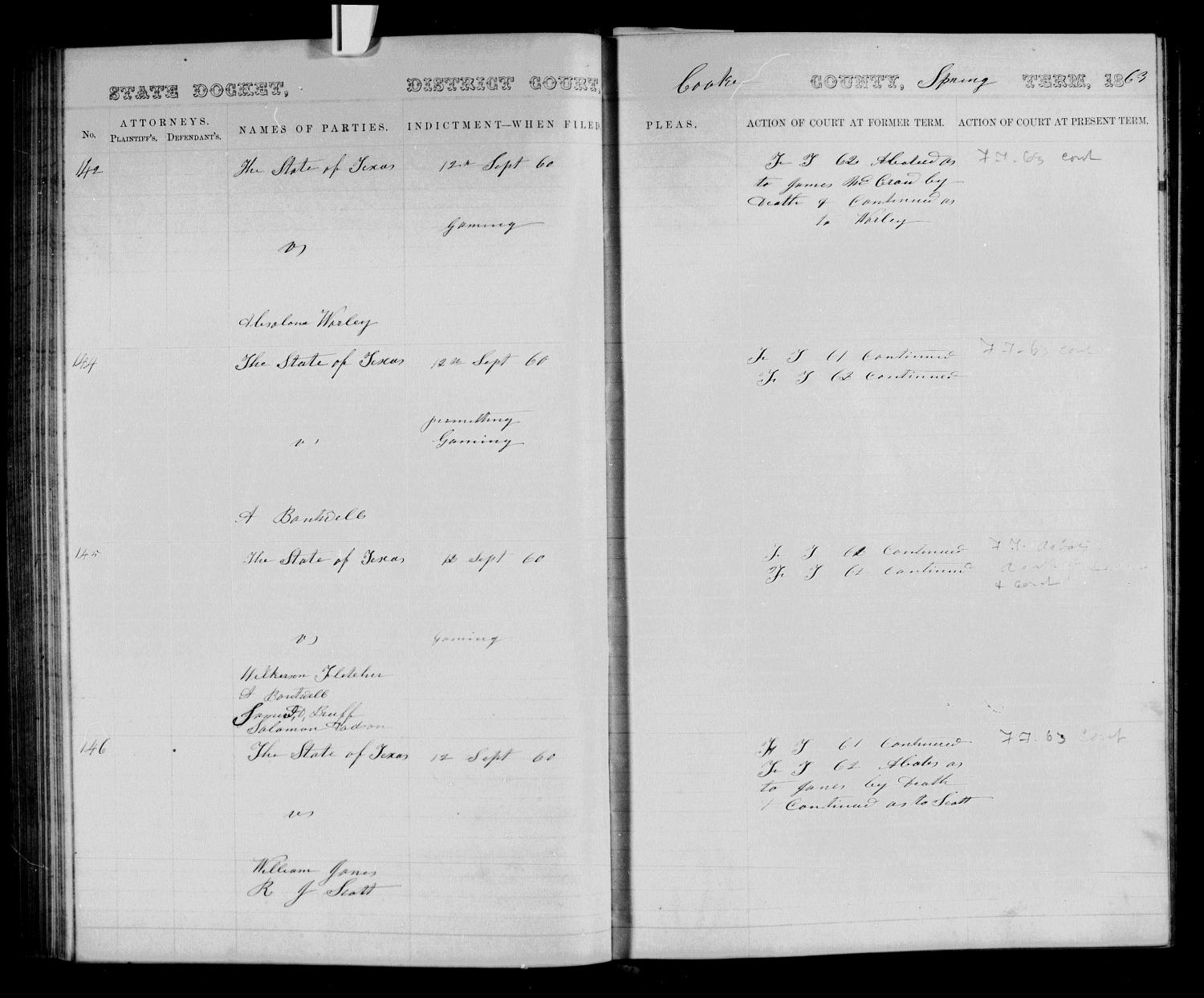 [Criminal Docket, Judges State Docket, District Court, Cooke County