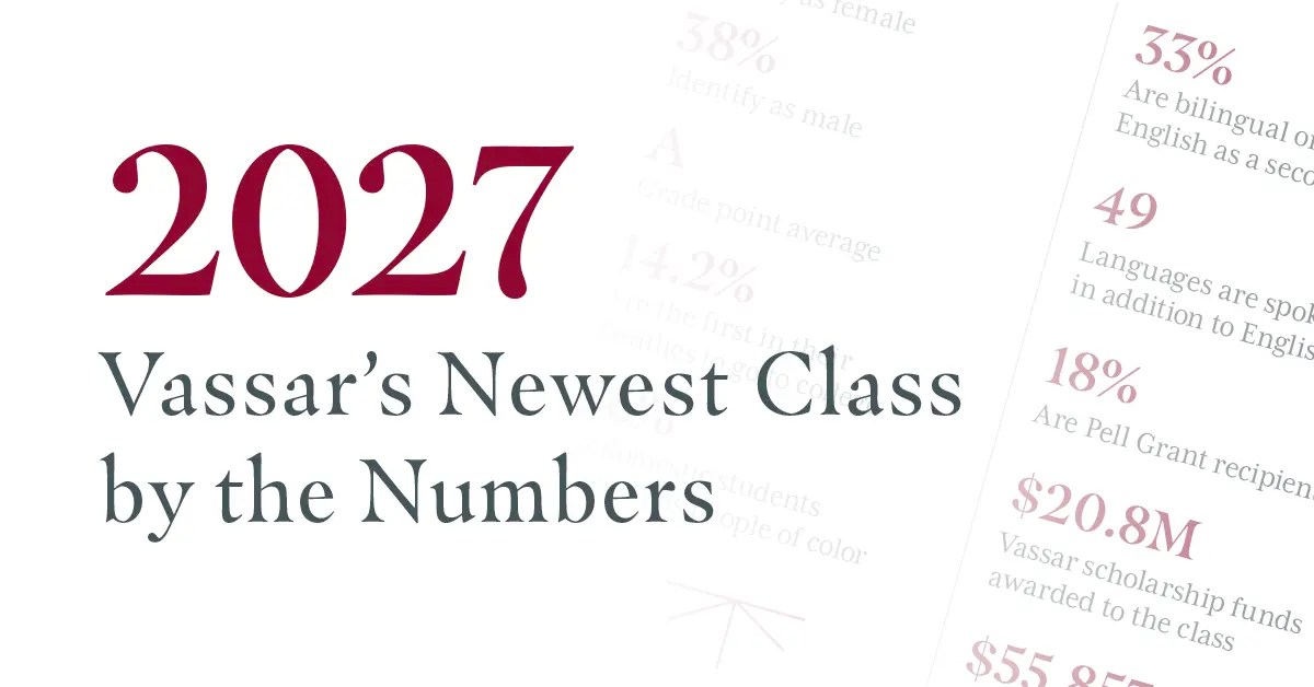 2027 Vassar’s Newest Class by the Numbers