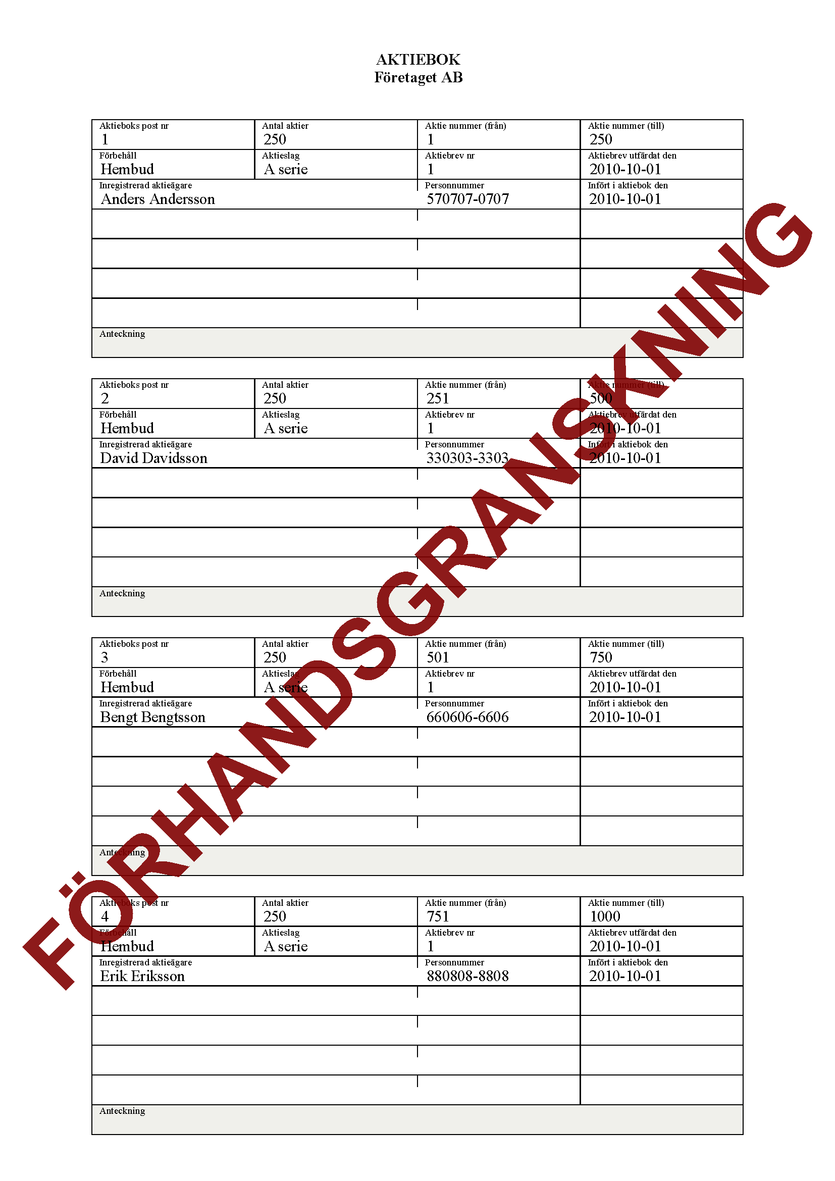 Carolina Kontantkvitto Mall Excel