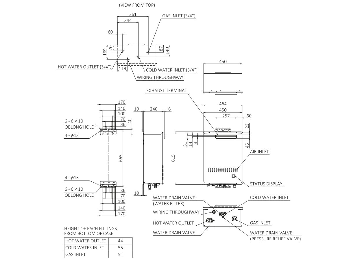 Thermann 32R LPG 50 Degree Continuous Flow Hot Water System from Reece