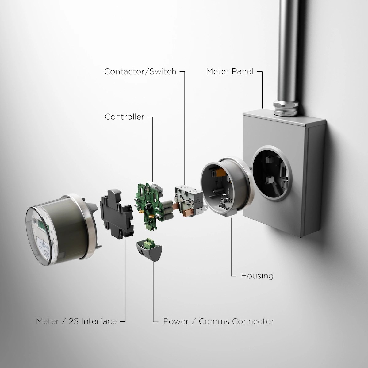 Tesla Backup Switch Tesla Support