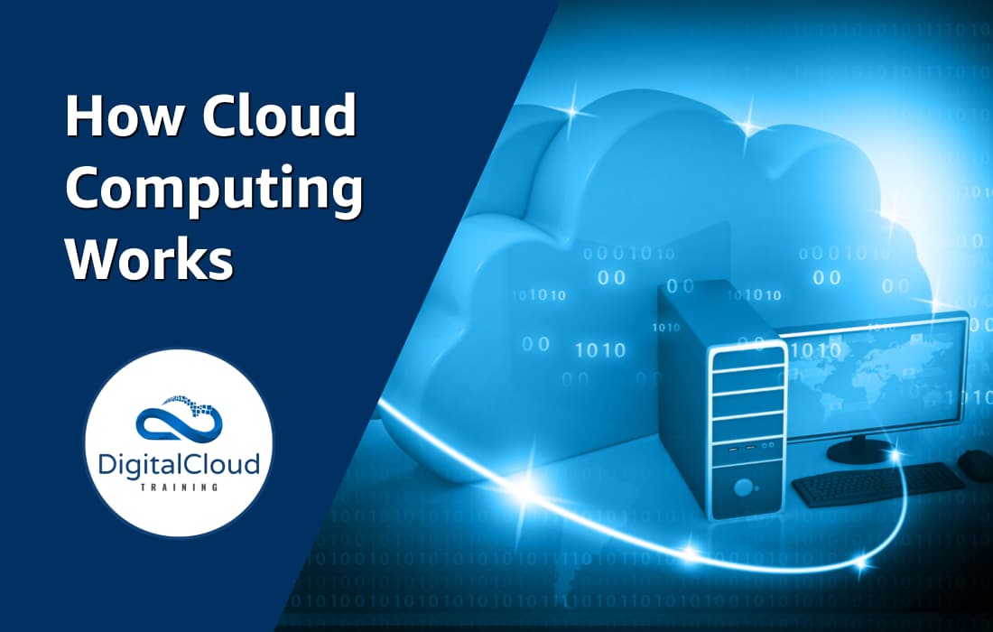 How Cloud Computing Works