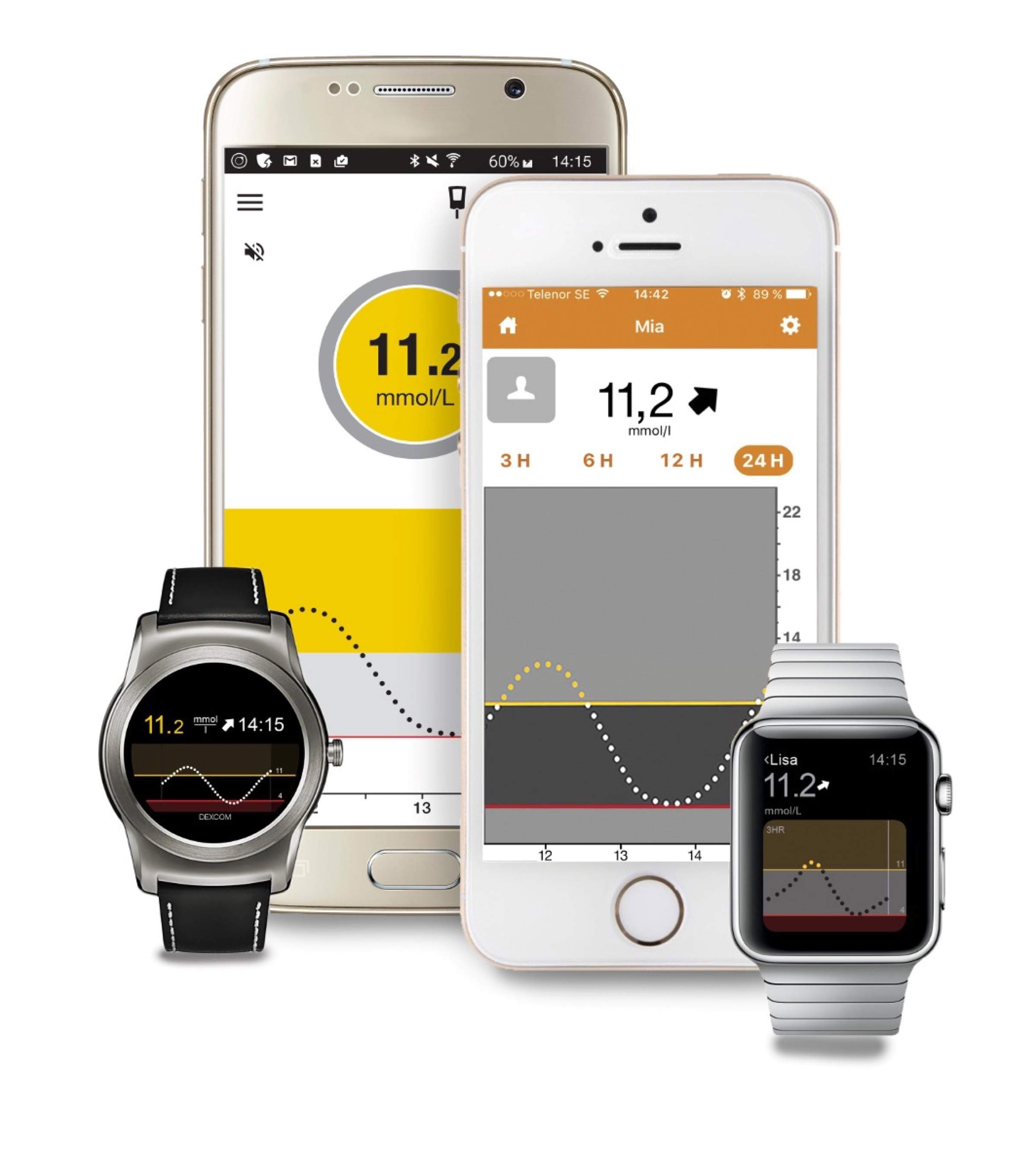 Nun auch kompatibel mit der Apple Watch Glukosemessgerät G5 Mobile DigitalDaily
