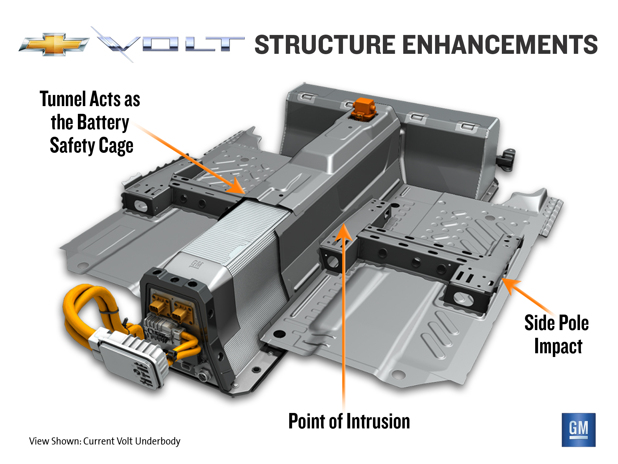 GM Announces Enhancements to Chevrolet Volt | Digital Dealer