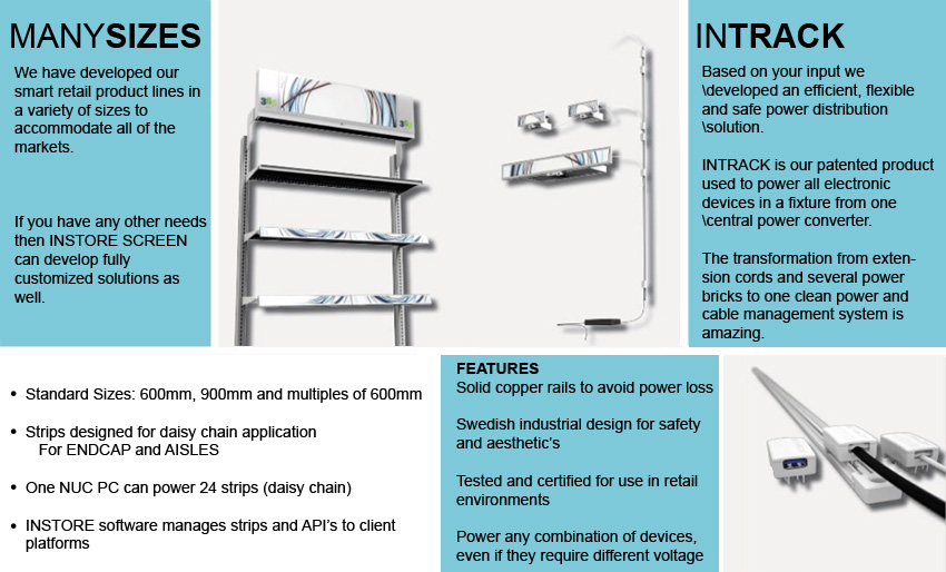 Instore ESL Display And Shelf Edge Labels DigitalDM