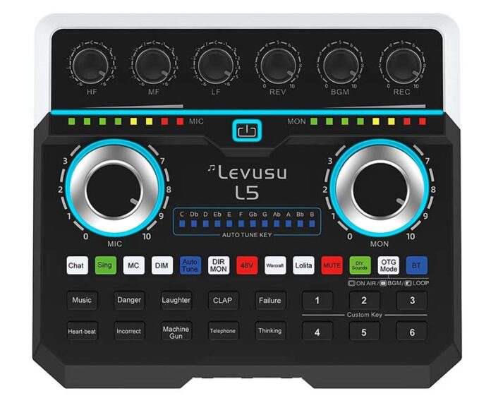 7 Best USB Audio Interfaces for Home Studio (Mac & PC) in 2023