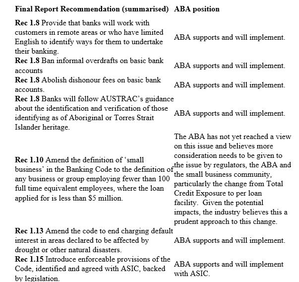 Banking Code shakeup after Royal Commission Final Report ABA