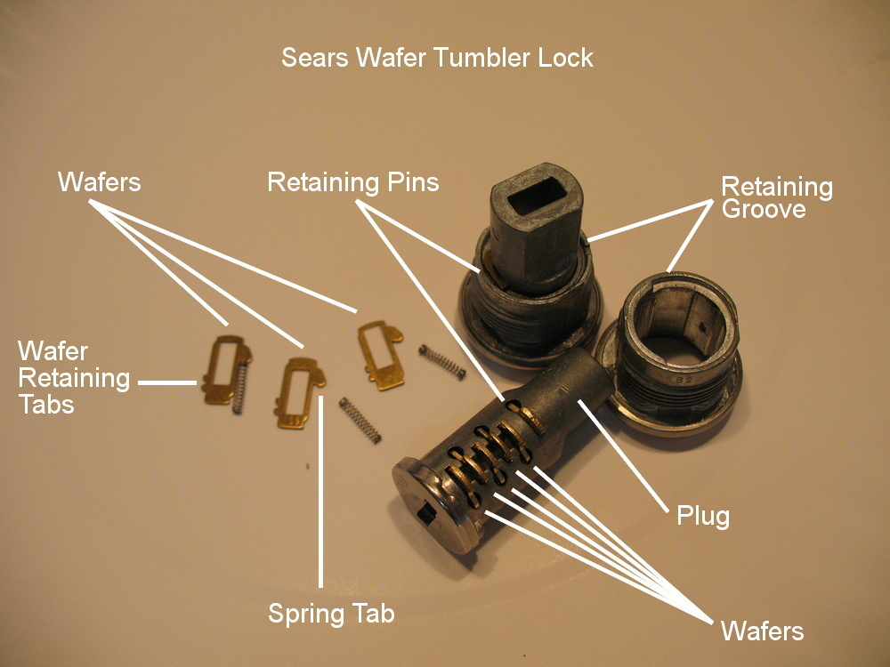 [32+] Craftsman Tool Box Lock Set