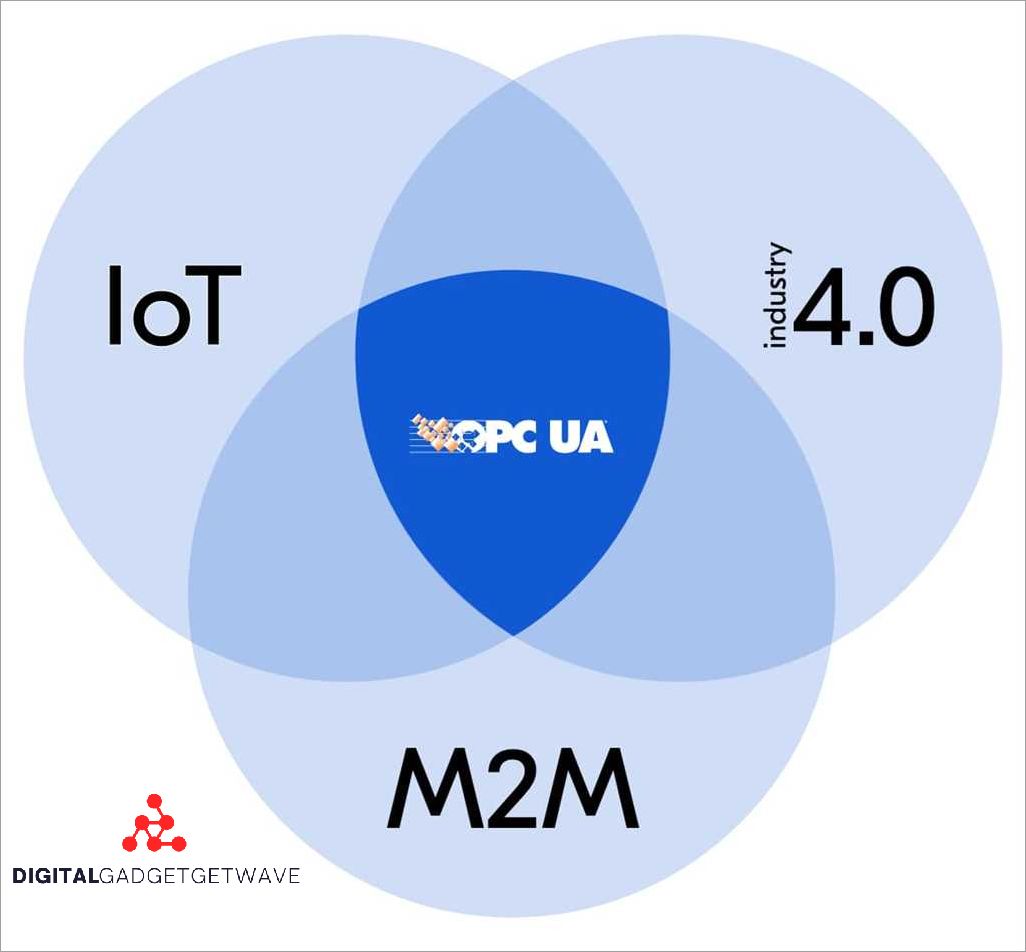 What Does Ua Mean Exploring the Meaning and Usage of Ua [Updated