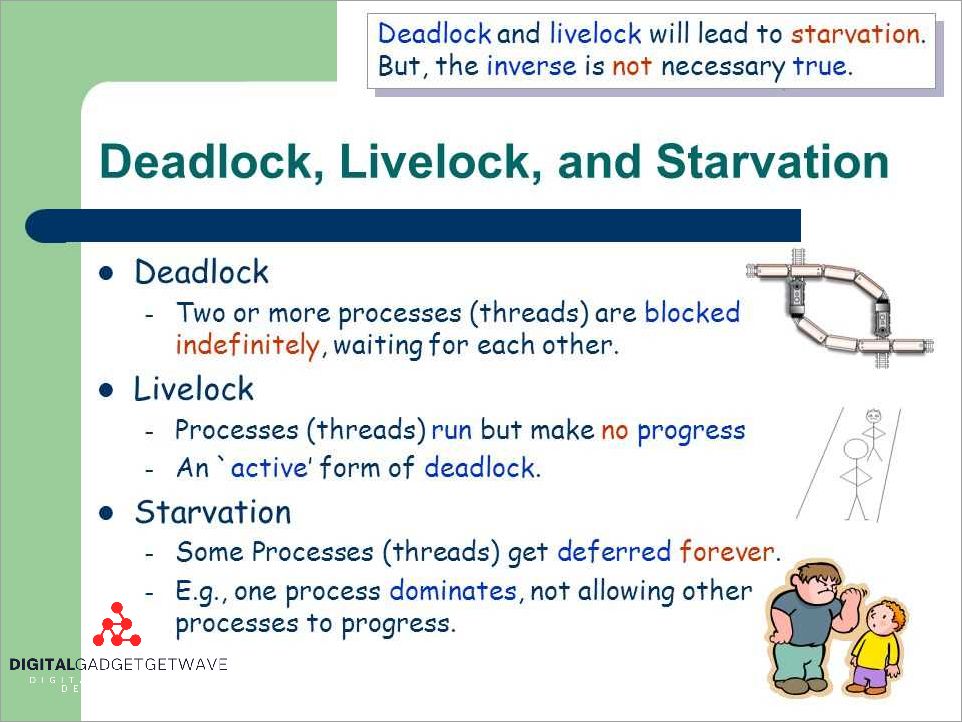 Livelock vs Deadlock Understanding the Differences and How to Prevent