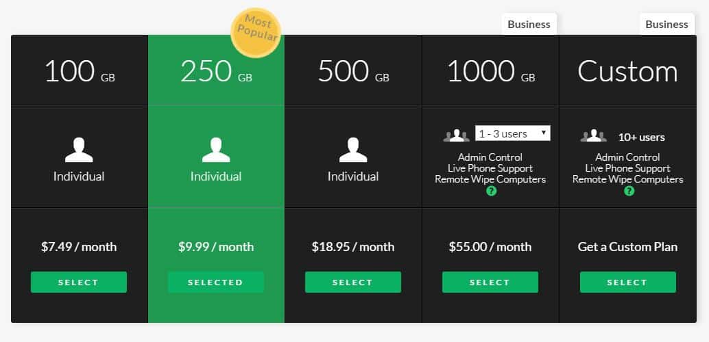 SugarSync Review Is SugarSync a Good Cloud Storage Alternative? The
