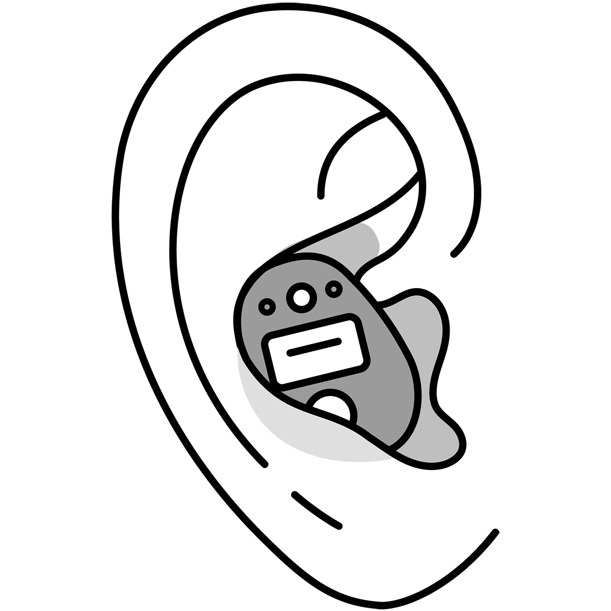 Digital Hearing Aids In Kissimmee & Clermont FL Styles, Types & More