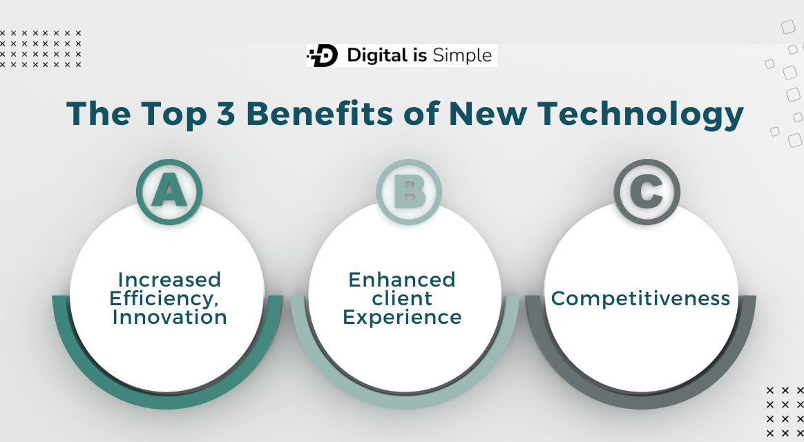 Top 7 Emerging Tech Companies to Watch in 20232024