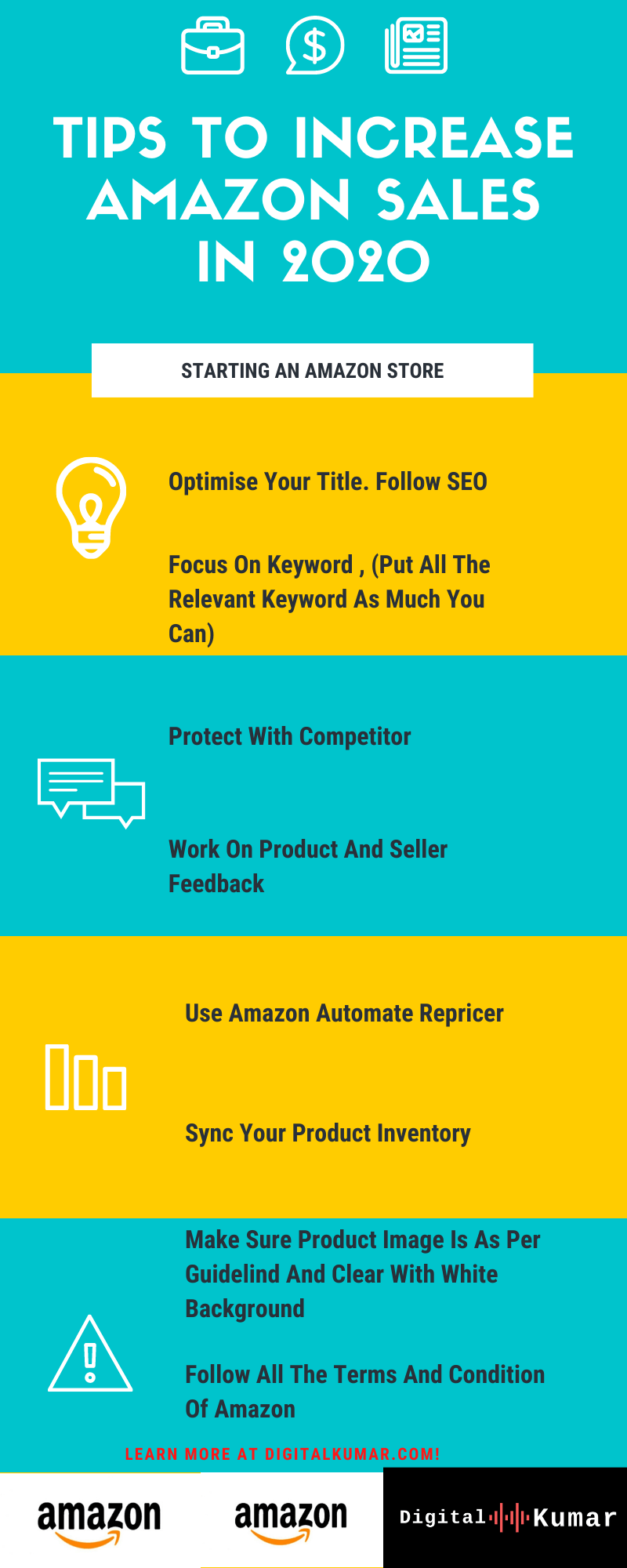 How to Increase Sales With Amazon Catalogue Services? Digital Kumar