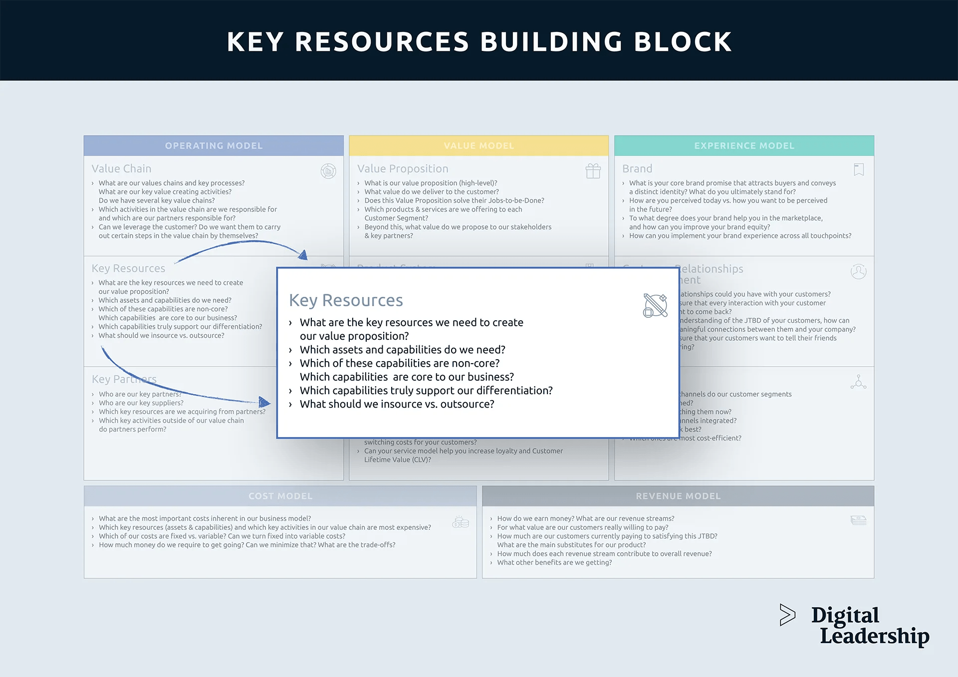 Raw Materials Examples Uncover the Power of These Essential Building
