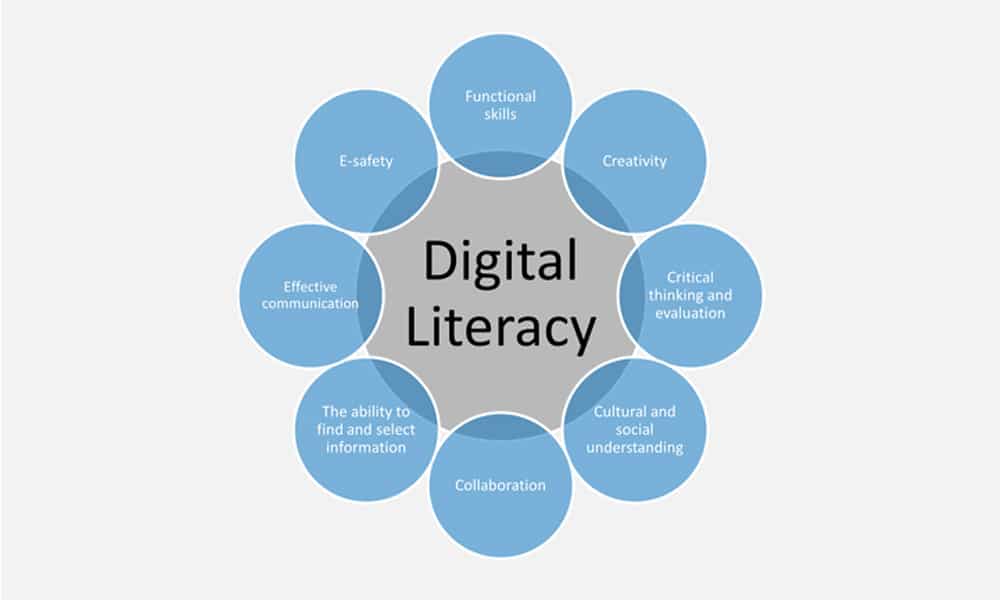 Digital Citizenship Program at Mount Litera Zee Schools to promote